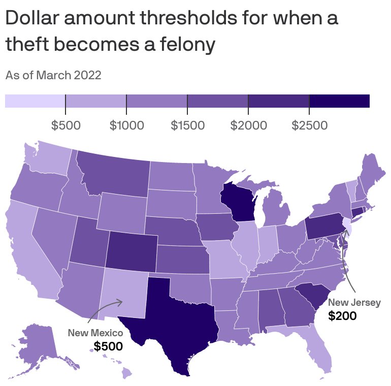 how-much-is-felony-theft_1754586247